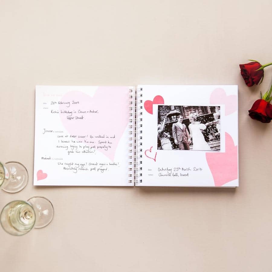 The Anniversary Book