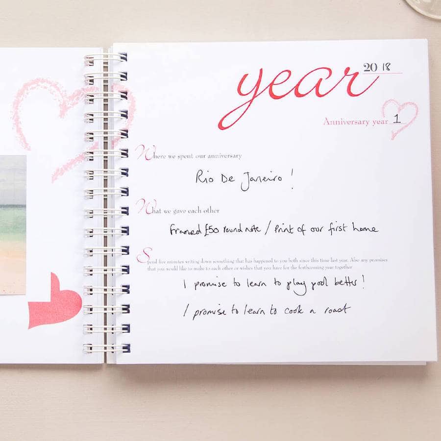 The Anniversary Book